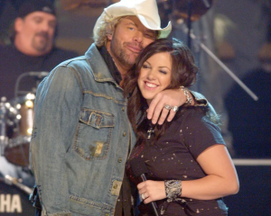 ‘That’s a Wrap on the Weekend’: Toby Keith’s Last Post 1 Day before His Death